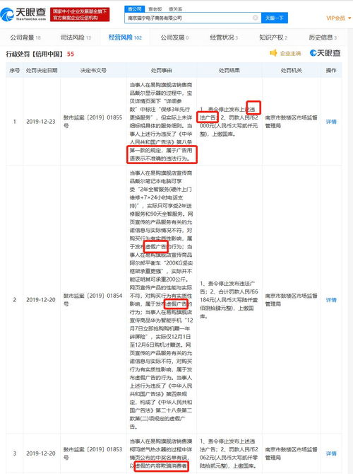 貓寧電商本月連收5張罰單，蘇寧阿里合資平臺(tái)化妝品銷售合規(guī)引關(guān)注
