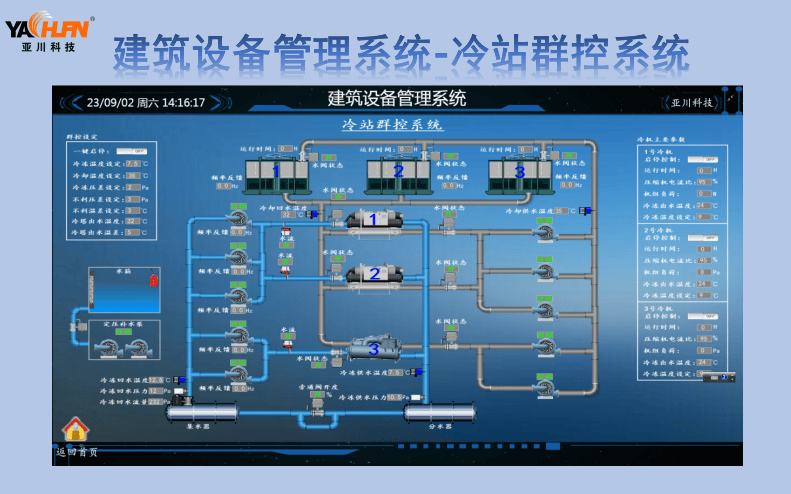 暖通空調(diào)自控 智能營(yíng)造舒適空間
